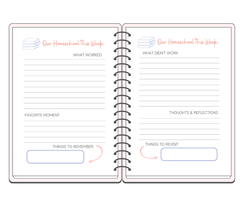 Looking Back Homeschool Planner & Journal