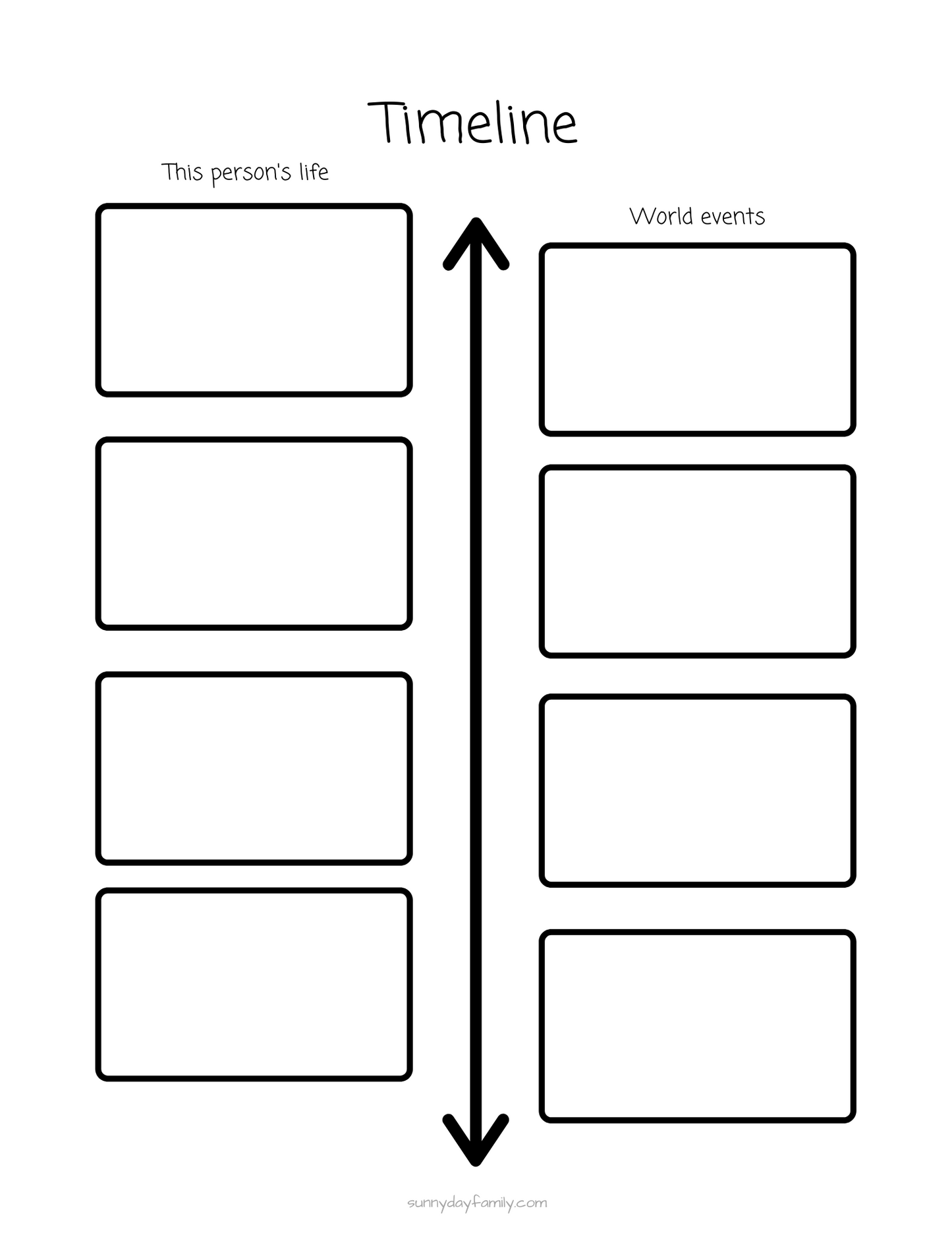 Who Was History Notebooking Set